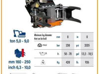 Baumschneiders Agriforest ST250 bomenknipper | bomenschaar bosbouw