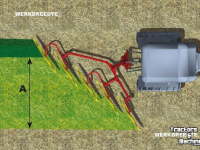 Schwader Qmac 4 BORDS GEDRAGEN ACROBAAT