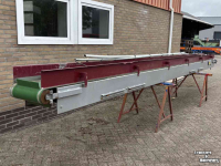 Förderband ERC Transportband