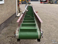 Förderband ERC Transportband