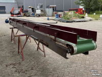 Förderband ERC Transportband