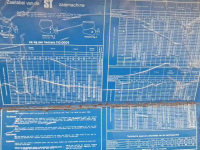 Drillmaschine Stegsted ST 3m 36r