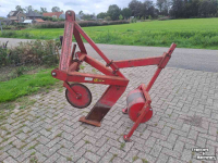 Tiefenlockerer Wifo Woeler woelpoot