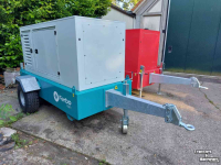 Stationäre Motor/Pump set Ferbo motorpompset