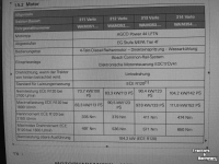 Motor Fendt Agco Power 4.4 liter (44LFTN-D5.1428)   ACX2501790