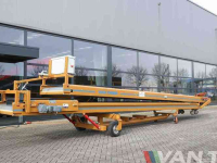 Teleskopbänder Breston 2x8-100 Duoband
