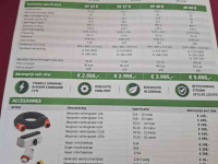 Stromaggregate  Agrovolt avr pto generator
