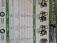 Stromaggregate  Agrovolt avr pto generator