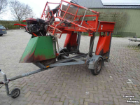 Selektionwagen Structural Selectiekar