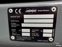 Mobilbagger Doosan DX140w-5