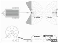 Beregnungsmaschine Beinlich Beregeningskanon Sime Reflex Met 1 Timer Rotorkit