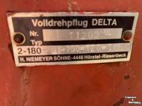 Pflüge Niemeyer Delta