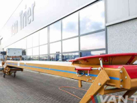 Teleskopbänder Breston 2x8-80 Duoband