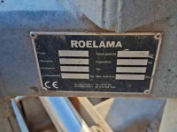 Grünlandinjektor Roelama RF 720
