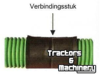 Gülletankwagen / Güllefässer  Drenotube