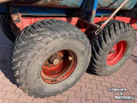 Erdbau-kipper Mullie Dumper