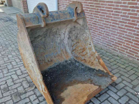 Baggerlöffels  Dieplepelbak
