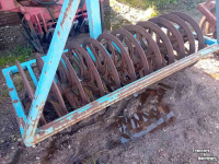 Untergrundpacker Zibo Getrokken vorenpakker 1,80 m. Grondbewerking